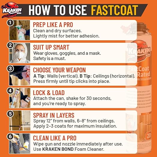 Kraken Bond Fastcoat Fire Rated Spray Foam Insulation Closed Cell in a Can 360 sq ft (18x27.1 oz.) (R-Value 11.32 / 2in) - Spray Foam for Garage Door, Attic, Wall Gun & Cleaner Included, 18 Pack
