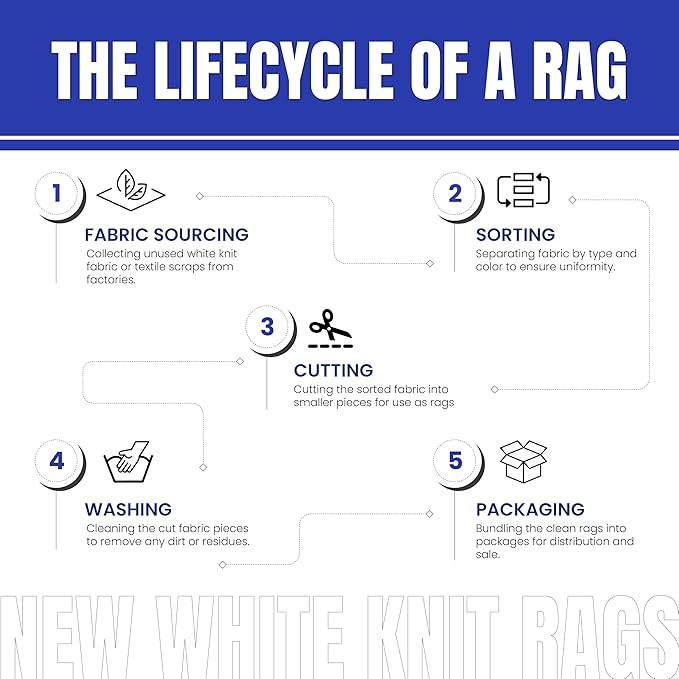 Premium White T-Shirt Cleaning Rags (2 lbs. Bag) โ White Cotton Rags for Cleaning, Staining, Painting, Oil, Grease & Dust Removal โ Shop Rags Bulk for Multipurpose use