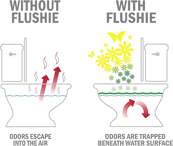 Flushie Pre-Toilet Sprays for Poop Travel Size Toiletries Bathroom Spray for Poop Spray for Toilet Deodorizer Traveling Essentials Poop deodorizer Poop Odor eliminator