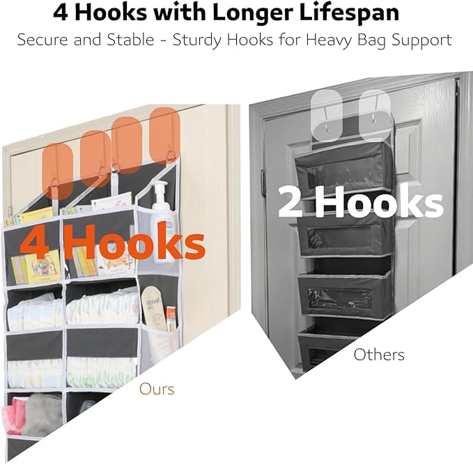 2 Pack Over the Door Organizer 5 Tiers, Extra Large Behind Door Storage of 10 Compartments, 80 lbs Weight Capacity Over Door Organizer, Door Hanging Organizer for Closet, Diaper Organizer,Room storage