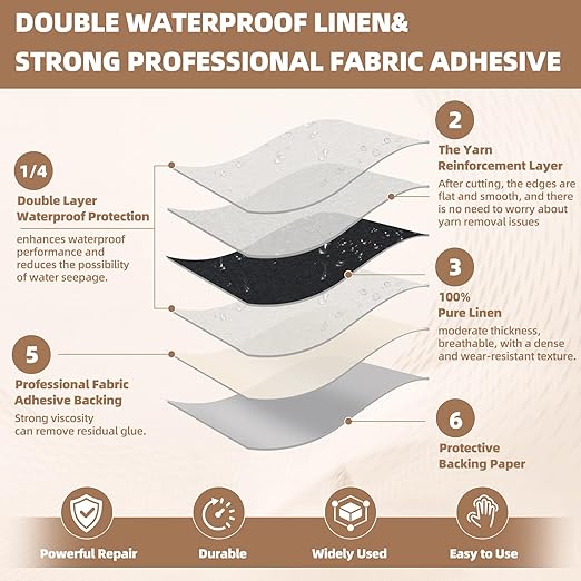 Fabric Repair Patch, 17X79 Inch Fabric Large Repair Tape, Self-Adhesive Patches for Furniture, Sofa, Car Interior, Shoes, Hand Bag, Clothing (Beige, 17X79 Inch)