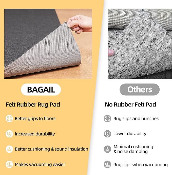BAGAIL Felt and Natural Rubber Backing Rug Pads 1/4” Thick, 10 x 14 Ft Non Slip Carpet Gripper Keep Rugs in Place, Under Area Rug Protective Cushioned Pads, Carpet Runners, Hardwood Floors Protection