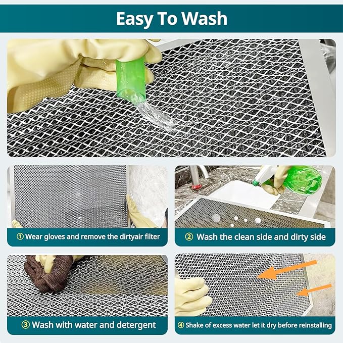 Torjim 20x20x1 MERV8 Washable & Reusable Electrostatic Air Filter - AC/HVAC Furnace Filter, Permanent, Breathe Fresher, Easy Install