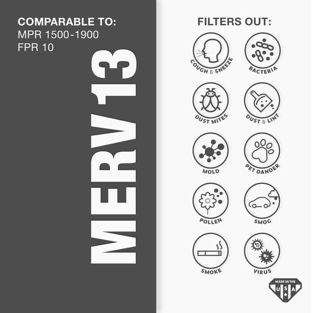 Aerostar 20x20x1 MERV 13-12 Count - Pleated Furnace & Air Conditioner Filters - Removes Bacteria, Dust, Cold & Flu Germs, Lint, Mold, Pet Dander, Allergy-Causing Pollen, Smog, Smoke & Viruses