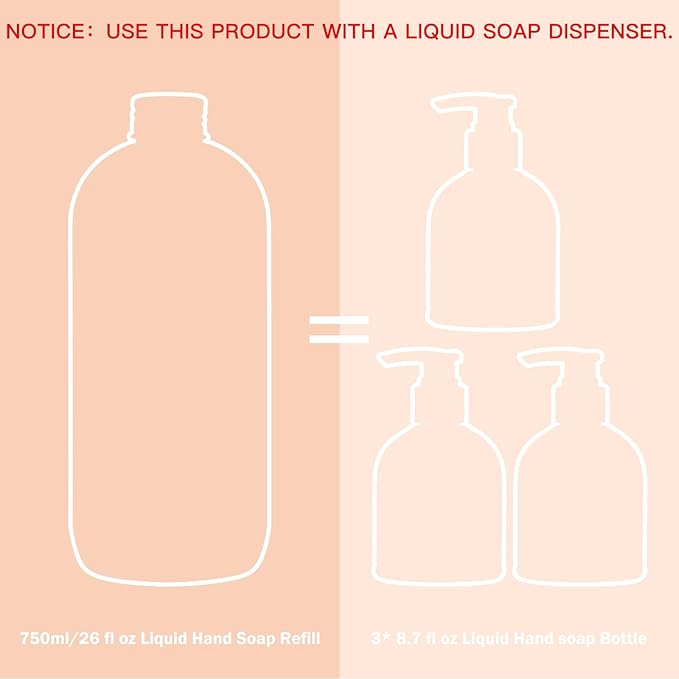ROMIIE ZOI Liquid Hand Soap Refills, Eucalyptus & Mint, Gentle & Moisturizing Formula, 750 ML/ 26 FL OZ