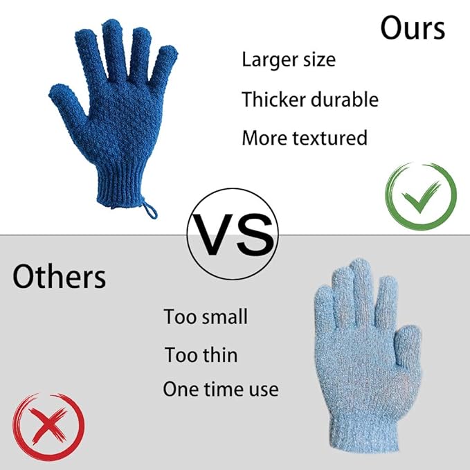 Bath Exfoliating Gloves Scrub - 4 pcs (2 Pair) Lengthened and Large Exfoliating Scrubbing Gloves for Shower, Spa, Massage - Scrub Exfoliating Mitts for Body, Face, Hand and Foot（Blue and Pink）