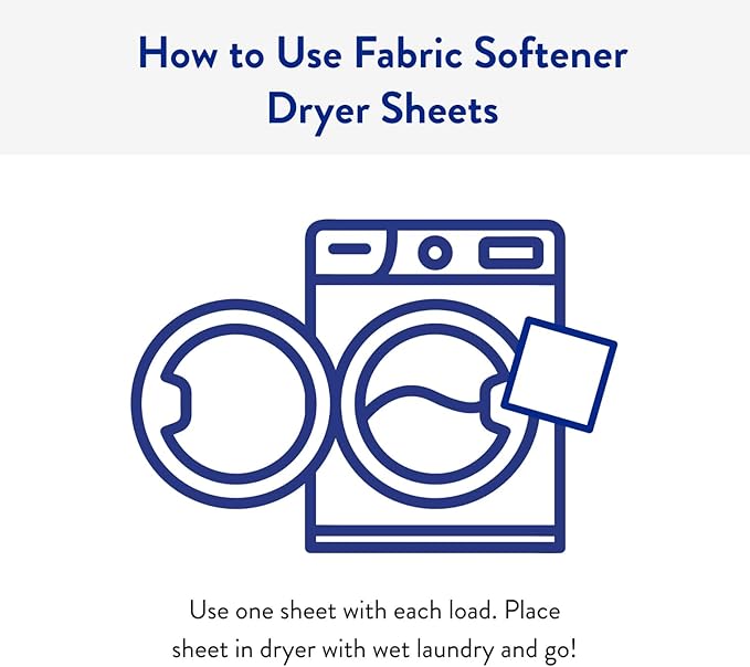 The Clean People Fabric Softener Sheets - Dryer Sheets - Softens & Removes Static - Vegan Laundry Softener With Essential Oils - Lavender, 120 Pack