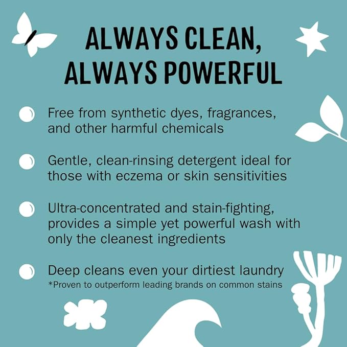 Molly's Suds Original Laundry Detergent Powder | Clean Laundry Detergent Powder for Sensitive Skin | Simple, Effective Ingredients, Stain Fighting | 120 Loads (Unscented)