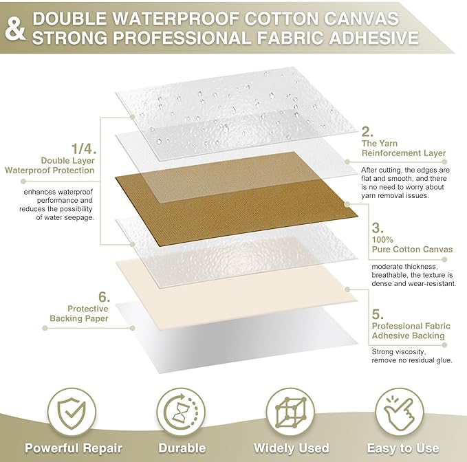 Canvas Repair Tape 4×70 Inch Waterproof Self-Adhesive Fabric Repair Patch for Repairing Boat Covers,Tents,Patio Umbrellas,Car Seats,Luggage,Sofas.(Dark Khaki)
