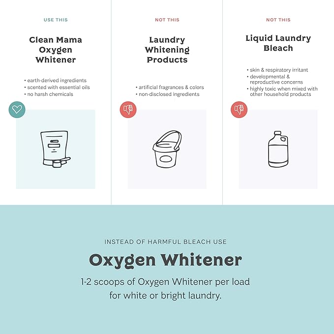 Clean Mama Natural Oxygen Whitener and Stain Remover - Color-Safe Natural Bleach Alternative - Plant-Derived Oxygen Powder, Whitens & Brightens Whites and Colors - Lemon, 2.53 lbs