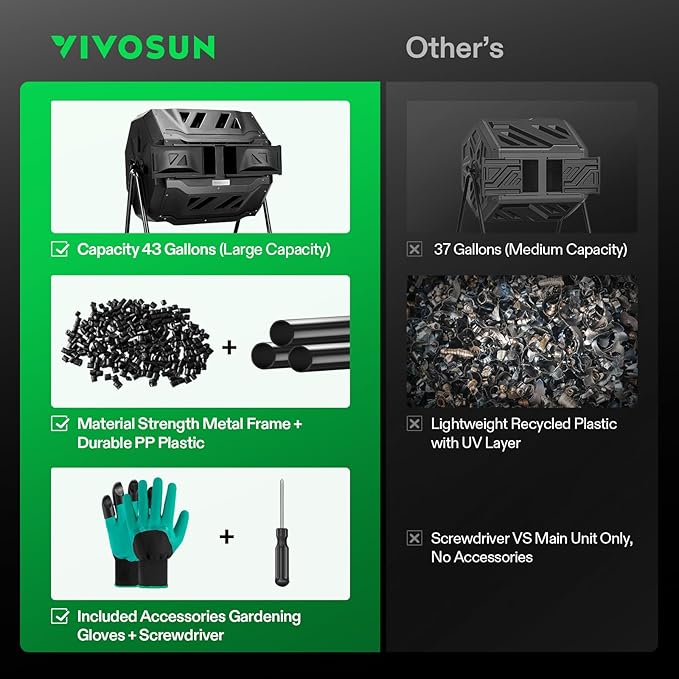 VIVOSUN Outdoor Tumbling Composter Dual Rotating Batch Compost Bin, 43 Gallon Black Door