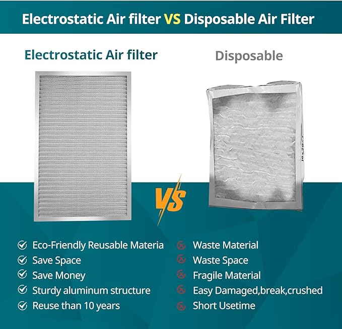 Torjim 24x24x1 Air Filter-MERV8, Washable & Reusable AC/HVAC Permanent Electrostatic Furnace Filters, Breathe Fresher, Easy Install
