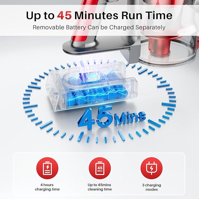 Cordless Vacuum Cleaner, Lightweight Stick Vacuum Cleaner for Home, 6 in 1, Anti-Tangle Vacuum with Powerful Suction, 180° Bendable Wand Rechargeable Cordless Vacuum for Floor Pet Hair/Carpet Deep Red