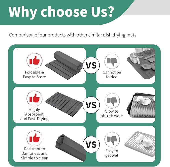Stone Drying Mat for Kitchen Counter, Collapsible Dish Drying Mat, Fast Drying Diatomaceous Earth Dish Drying Mats, Water Absorbent Diatomite Kitchen Mat （Dark gray, small size）