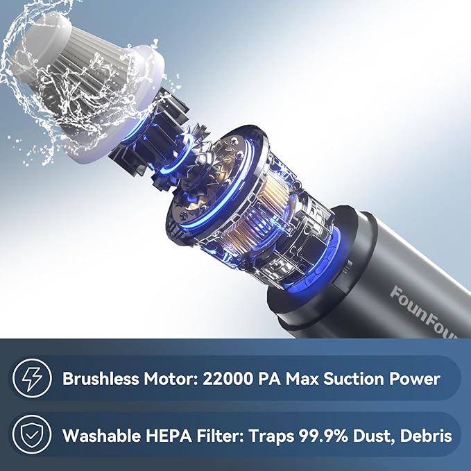 FOUNFOUN Handheld Vacuum Cordless, Portable Car Vacuum, High Power Cleaner for Pet Hair/Car/Home, Suction & Blow 2 in 1, 17-30 Min Run Time, Small Lightweight Gadget, Type-C Rechargeable