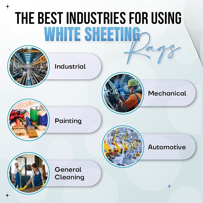 Recycled White Sheeting Cleaning Rags (600 lbs. Pallet 24x25 lbs. Box) – Lint Free White Cotton Cloths for Manufacturing | Automotive | Janitorial | Shop Rags Bulk - Multipurpose