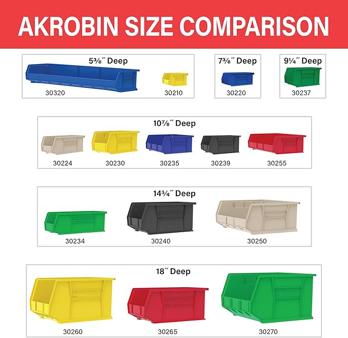Akro-Mils 30270 AkroBins Plastic Storage Bins, Space-Saving Stackable Bins for Garage, Pantry, Craft Organization, 18" x 16" x 11", Red, 3-Pack