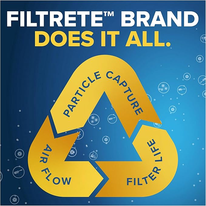 Filtrete 25x25x1 AC Furnace Air Filter, MERV 11, MPR 1000, Micro Allergen Defense, 3-Month Pleated 1-Inch Electrostatic Air Cleaning Filter, 4 Pack (Actual Size 4-Pack 24.688x24.688x0.813 in)