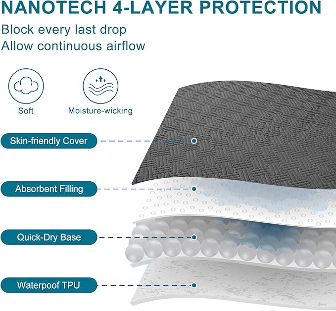 Waterproof Mattress Protector Full Size - Breathable, Noiseless, Ultra-Soft Bed Cover, Mattress Pad Cover with Deep Stretchable Pockets 8"-21" (Gray)