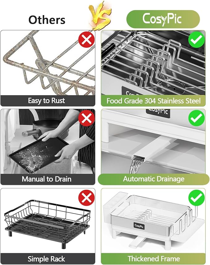 Dish Racks, Thicker Premium 304 Stainless Steel Dish Drying Rack for Kitchen Counter, Automatic Drainage Spout, Dish Drainer & Drainboard Set with Utensil Holder and Cup Holder, White