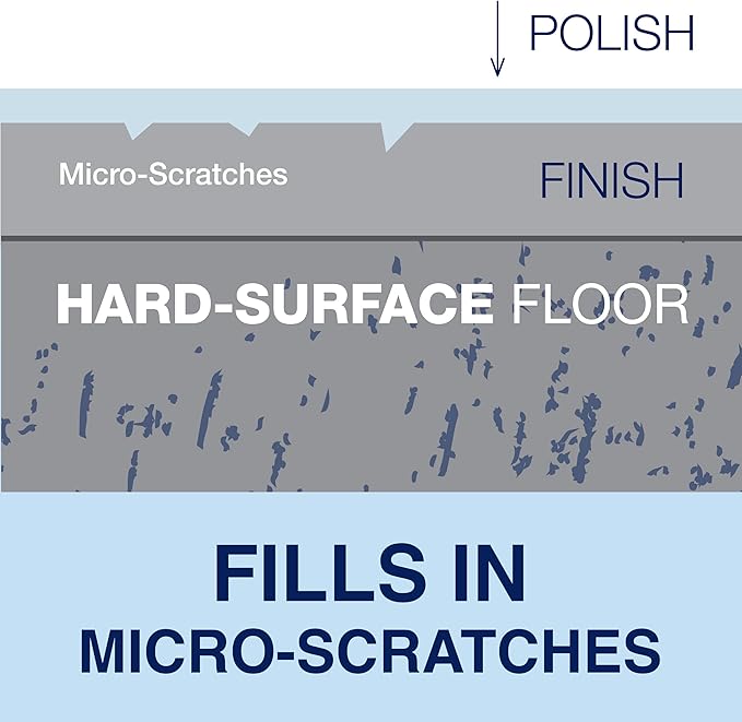 Bona Multi-Surface Floor Polish - 32 fl oz - High Gloss Shine - Protects and Renews Stone, Tile, Laminate, and Vinyl Flooring - Covers 500 sq ft