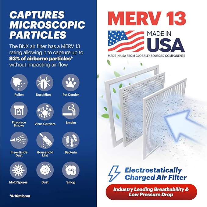 BNX TruFilter 12x20x1 Air Filter MERV 13 (6-Pack) - MADE IN USA - Electrostatic Pleated Air Conditioner HVAC AC Furnace Filters for Allergies, Pollen, Mold, Bacteria, Smoke, Allergen, MPR 1900 FPR 10