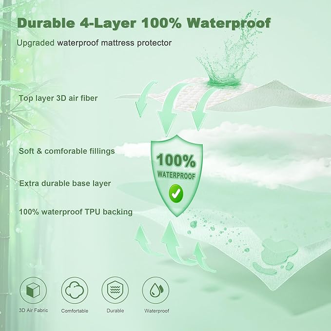 Waterproof Mattress Protector, Twin XL Size Mattress Pad Fitted 6-15" Deep Pocket, 3D Air Fabric Breathable Bed Mattress Cover Noiseless Washable for College Dorm
