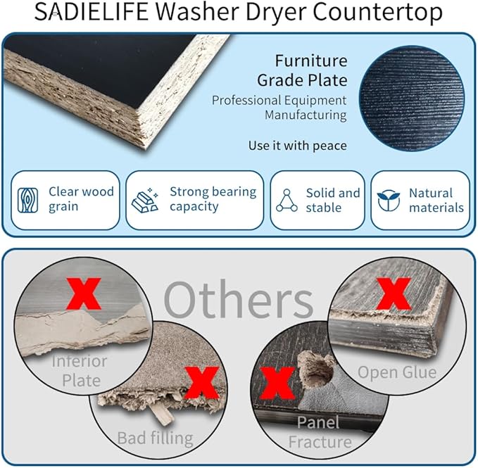 Washer Dryer Countertop Only,Edge Rails-27.5" Depth*27.5" Width Laundry Room Organization,High-Adhesion Non-Slip Protective Layer,with Edge Rails (Walnut)