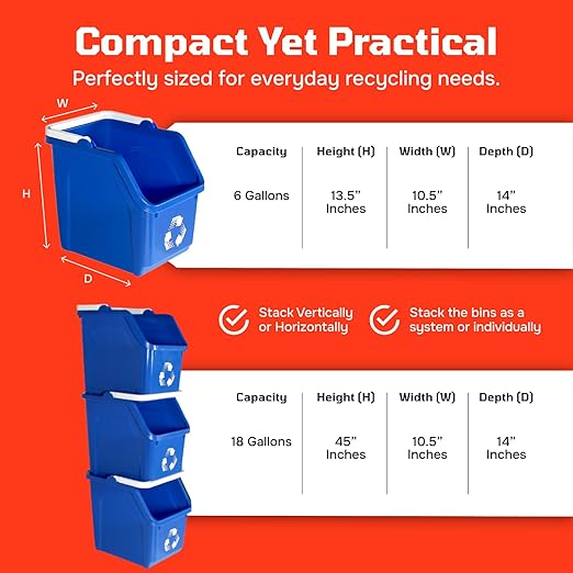 6 Gallon Stackable Recycling Bins for Homes, Garages, Offices Made of 100% Recycled Plastic - (Blue, 20 Pack)