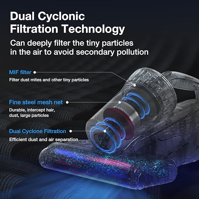 Jimmy WB73 Mattress Vacuum Cleaner, Pet Hair Vacuum, Bed Vacuum with UV & Ultrasonic, Strong Suction, Dust Recognition and Anti-allergen (WB73, Corded)