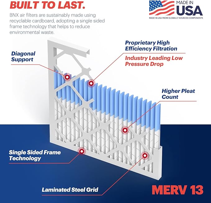BNX TruFilter 20x23x1 Air Filter MERV 13 (12-Pack) - MADE IN USA - Electrostatic Pleated Air Conditioner HVAC AC Furnace Filters for Allergies, Pollen, Mold, Bacteria, Smoke, Allergen, MPR 1900 FPR 10