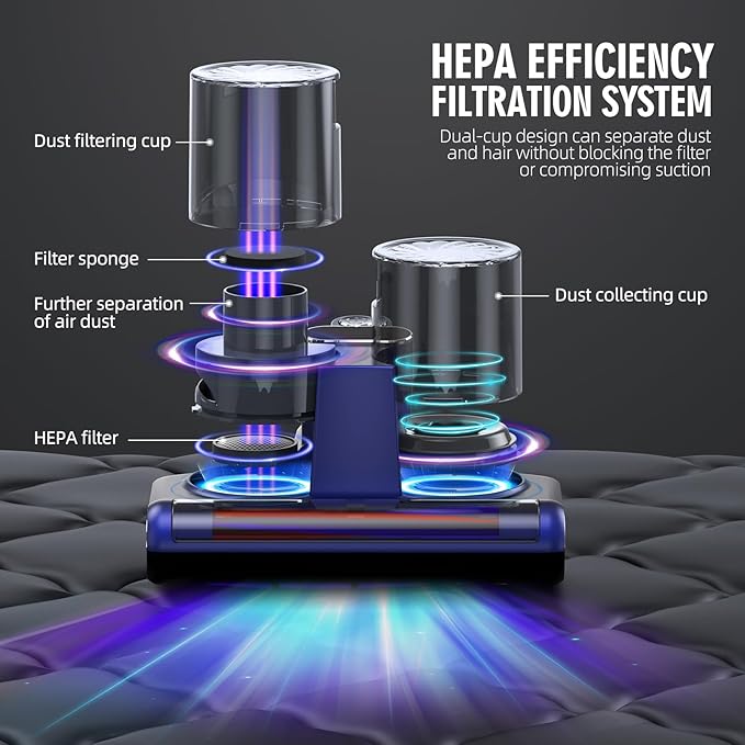 Mattress Vacuum Cleaner, 16Kpa Bed Vacuum Cleaner with 253.7nm UV-C Light & Heating & Ultrasonic Quintuple Tech & 30000 RPM/Min Brushroll Rotation, Widened Suction Port, 500W, Corded