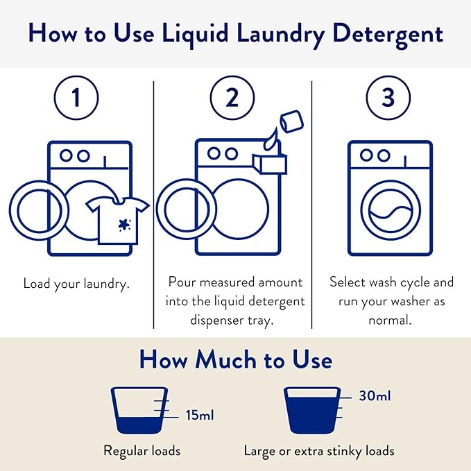 The Clean People Liquid Laundry Detergent - Recyclable Packaging, Stain Fighting - Ultra Concentrated, Laundry Soap - Spring Scent, 50 fl oz