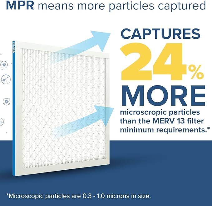 Filtrete 14x14x1 AC Furnace Air Filter, MERV 13, MPR 1900, Premium Allergen, Bacteria & Virus Filter, 3-Month Pleated 1-Inch Electrostatic Air Cleaning Filter, 6-Pack (Actual Size 13.81x13.81x0.78 in)