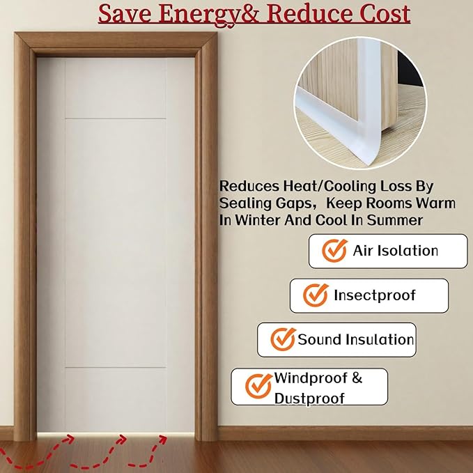 T Shape Door Seal Strip for Door & Windows Gaps，Draft Stopper Bottom Sweep Weather Stripping for Energy Saving, Noise Reduction,Easy Install (White, 1.38" W x 19.7Ft)