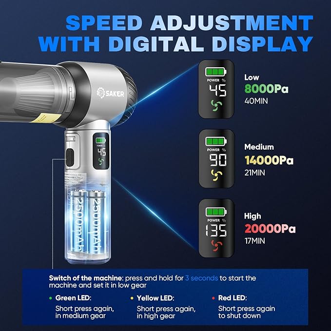 Saker Car Vacuum Portable Cordless 20000Pa Suction Power 4 in 1 Handheld Vacuum&Air Duster with LED Light Type-C Charge Portable Mini Vacuums for Car, Home, Office, Pet HL157 Silver