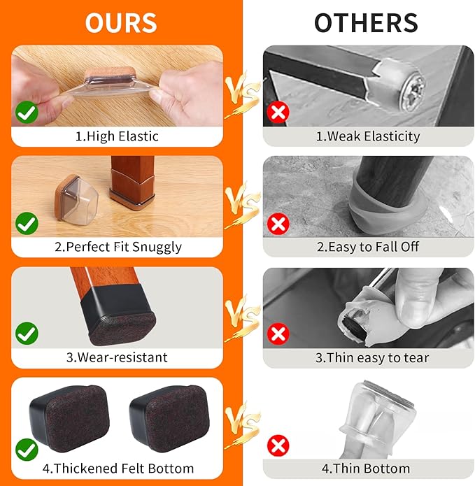 Ezprotekt 24 Pcs Rectangle Clear Silicone Chair Leg Floor Protectors Caps, Rectangle Felt Furniture Leg Pads Covers Cups for Chair Table -Anti-Scratches and No Noise (Fit L :1.3-1.7", W: 0.9-1.2")