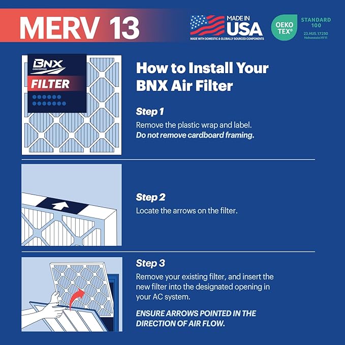 BNX TruFilter 12x20x1 Air Filter MERV 13 4-Pack) - MADE IN USA - Electrostatic Pleated Air Conditioner HVAC AC Furnace Filters for Allergies, Pollen, Mold, Bacteria, Smoke, Allergen, MPR 1900 FPR 10