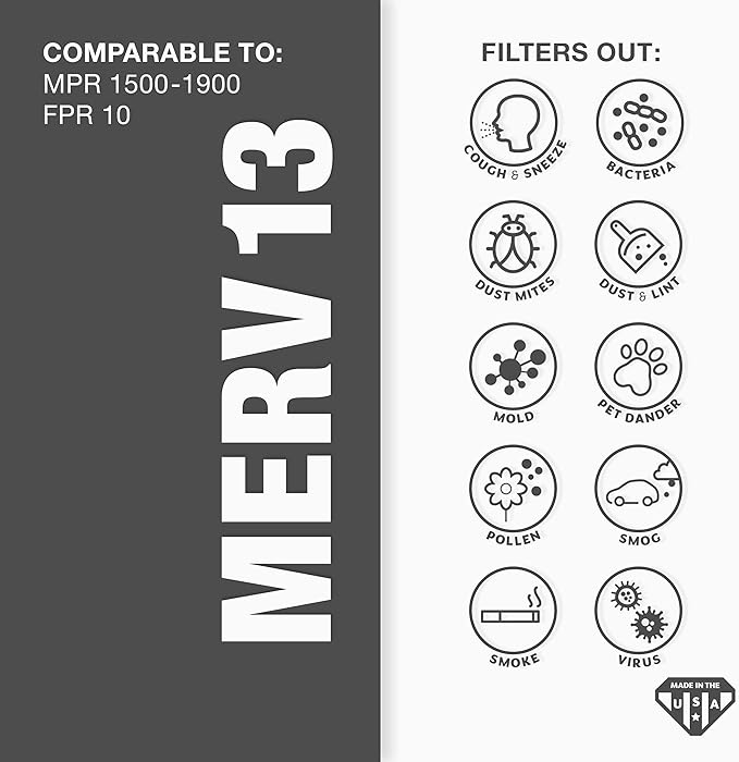 Aerostar 13x21.5x1 MERV 13-6 Count - Pleated Furnace & Air Conditioner Filters - Removes Bacteria, Dust, Cold & Flu Germs, Lint, Mold, Pet Dander, Allergy-Causing Pollen, Smog, Smoke & Viruses