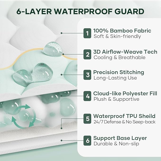 OhGeni 100% Waterproof Mattress Protector, Fitted Sheet,Full -2 Pack with Stretchable Pockets, Deep Sleep Noiseless Soft. Breathable Cooling Hypoallergenic Material, Mattress Cover for Bed