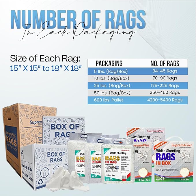 Recycled White Sheeting Cleaning Rags (600 lbs. Pallet 24x25 lbs. Box) – Lint Free White Cotton Cloths for Manufacturing | Automotive | Janitorial | Shop Rags Bulk - Multipurpose