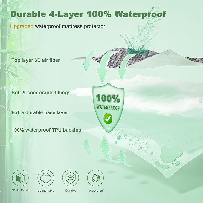 Waterproof Mattress Protector, Twin XL Size Mattress Pad Fitted 6-15" Deep Pocket, 3D Air Fabric Breathable Bed Mattress Cover Noiseless Washable for College Dorm(Carbon Gray)
