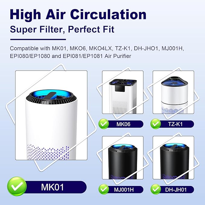 MK01 & MK06 True HEPA Filter Replacement Compatible with Aroeve MK01, MK06, ToLife TZ-K1 and Kloudi DH-JH01 Air Purifier, Pet Dander Version, Green, 3 Pack