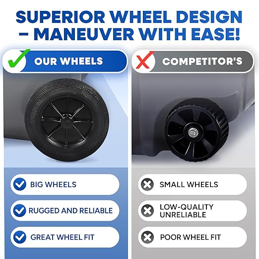 32 Gallon Trash Can with Wheels Outdoor Garbage Can with Lid and Wheels Locking Trash Can Commercial Heavy-Duty Trash Bin Rolling, Plastic 2 Pack