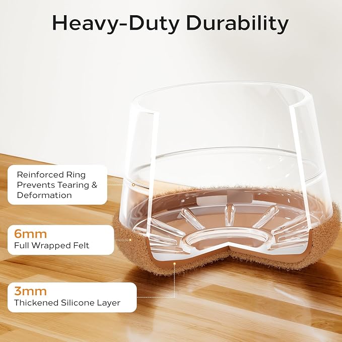 24 PCS Silicone Chair Leg Floor Protectors Small (0.8"-1") Rubber Felt Furniture Pads Chair Legs Caps/Covers for Hardwood Floors, Tile from Scratches & Reduce Noise - Round, Clear
