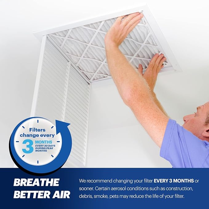 BNX TruFilter 20x25x4 (19.5’’ x 24.5’’ x 3.63‘’ Slim Fit) MERV 13 Air Filter (2-Pack) - MADE IN USA - Air Conditioner HVAC AC Furnace Filters Health, Allergies, Mold, Bacteria, Smoke, MPR 1900 FPR 10
