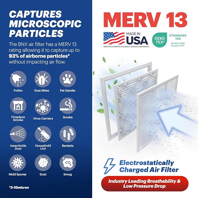 BNX TruFilter 24x24x1 Air Filter MERV 13 (4-Pack) - MADE IN USA - AC Furnace Filters for Allergies, Pollen, Mold, Bacteria, Smoke, Allergen, MPR 1900 FPR 10 (Actual Size: 23.38 x 23.38 x 0.75 Inches)
