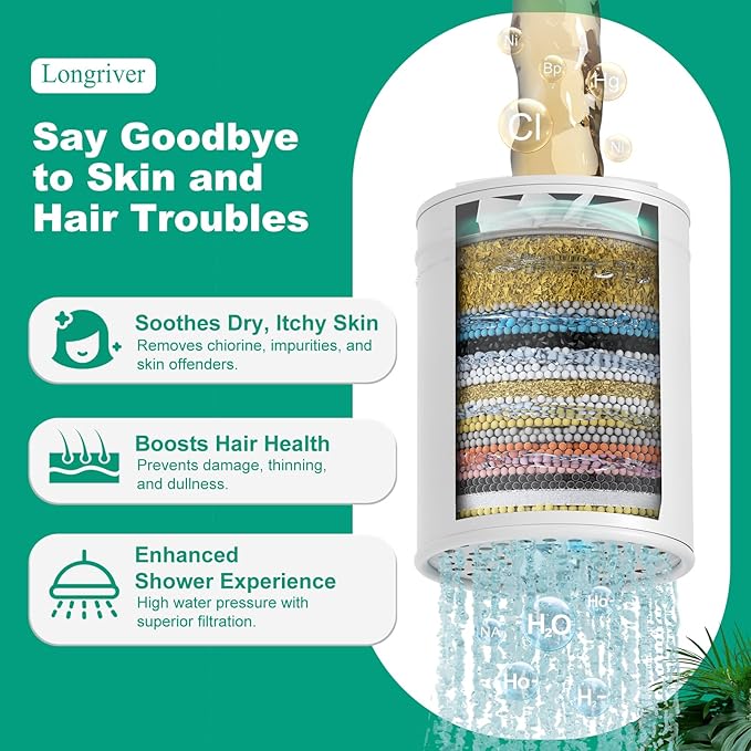 R7 Shower Filter with 4 Replacement Cartridge High Put Shower Water Filter for Hard Water 99.99% Remove Chlorine, Heavy Metals, Shower Water Softener, Improve your skin and hair, Chrome