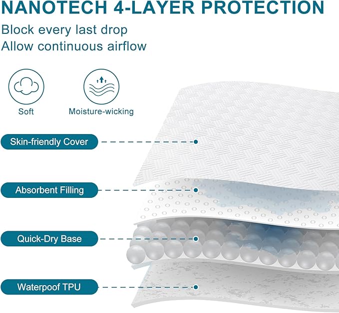 Waterproof Mattress Protector King Size - Breathable, Noiseless, Ultra-Soft Bed Cover, Mattress Pad Cover with Deep Stretchable Pockets 8"-21" (White)