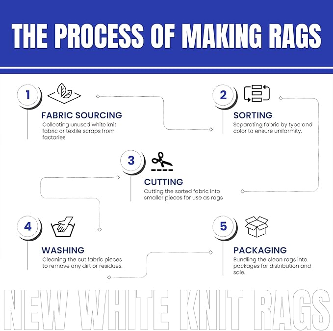 Premium White T-Shirt Cleaning Rags (25 lbs. Bag of Rags) – White Cotton Rag for Cleaning, Staining, Painting, Oil, Grease & Dust Removal – Shop Rags Bulk